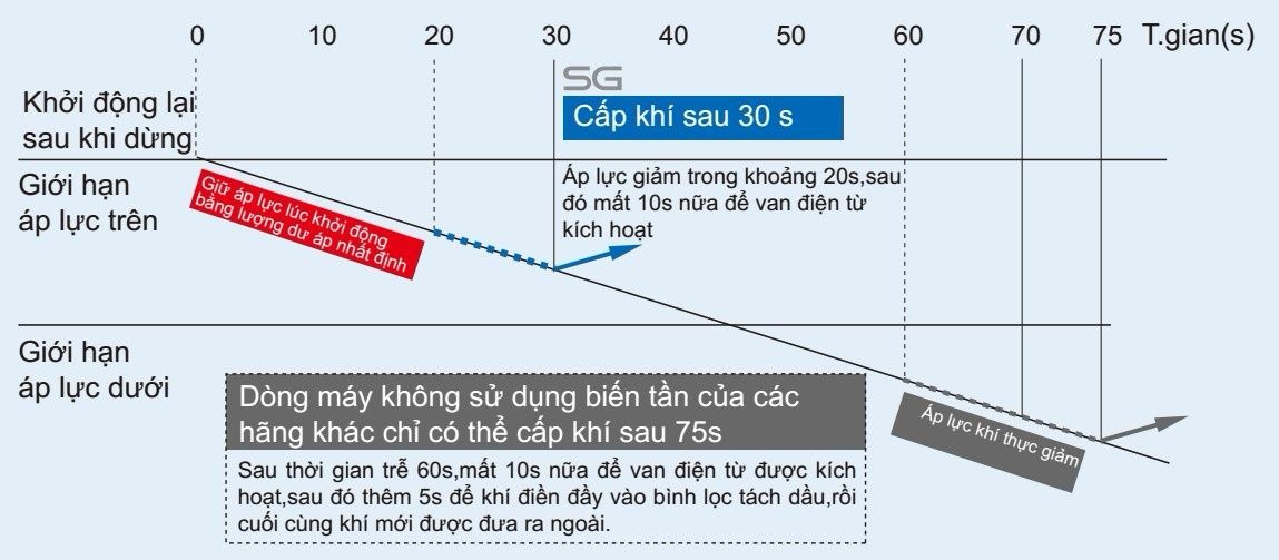 muc du ap