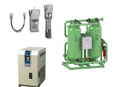 Nguyên lý hoạt động các dạng máy sấy khí phổ biến