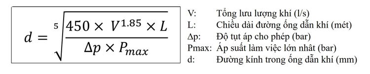 ường ống khí nén