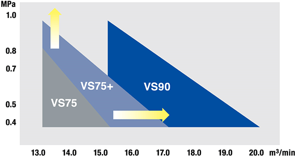 imgi 15 vs direct 02 0